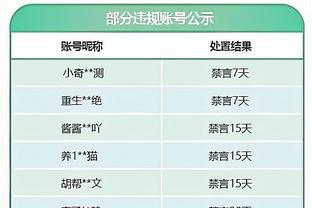 雷竞技的网站截图4